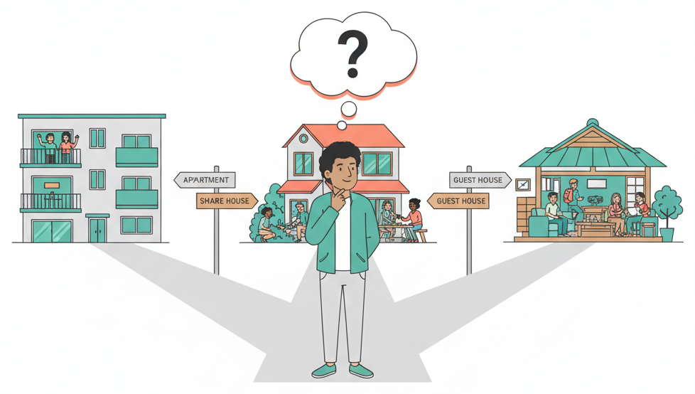 Foreign resident choosing between apartment, share house, and guest house options